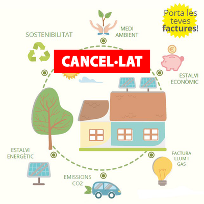 Imagen gráfica del taller.