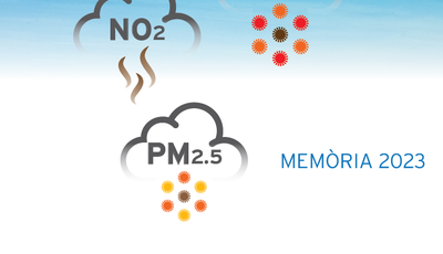 Memoria de la calidad del aire en Mollet.