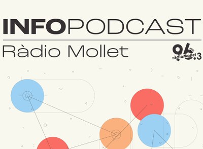 Logotipo Infopodcast.