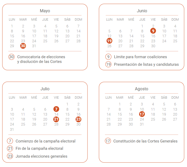 Calendari electoral 23.png