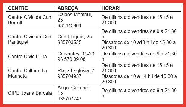 Cuido mollet ampolles 2.png