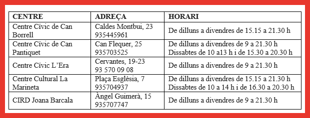 Cuido mollet ampolles.png