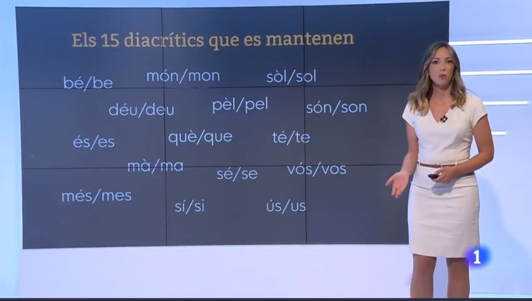 DIACRITICS.jpg