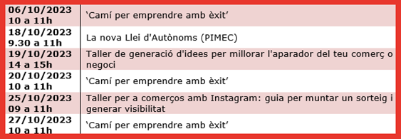 Formacions Hub 23. 1.png