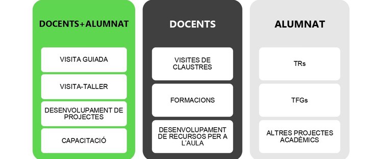 Informació Mollet Lab per a web. cal revisar (pàg. 10_inferior).jpg