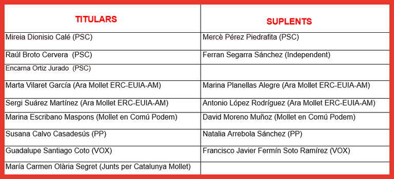 Informatives 24 6.png