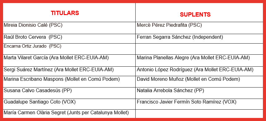 Informatives 24 6.png