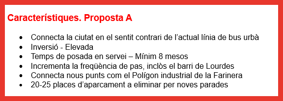 PROPOSTA A.png