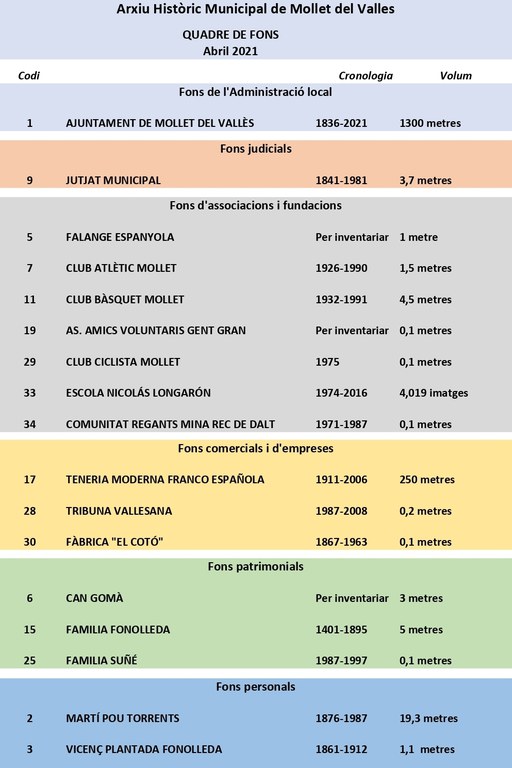 QUADRE DE FONS_20220314.A4_page-0001.jpg
