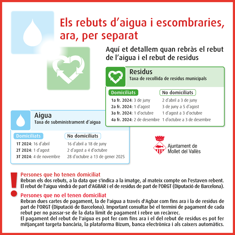 Rebuts aigua i resudos 2.png