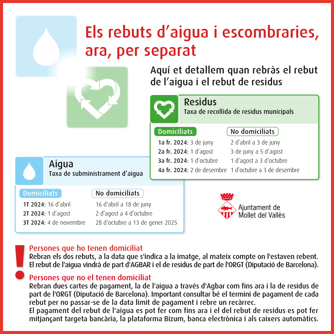 Rebuts aigua i resudos 2.png