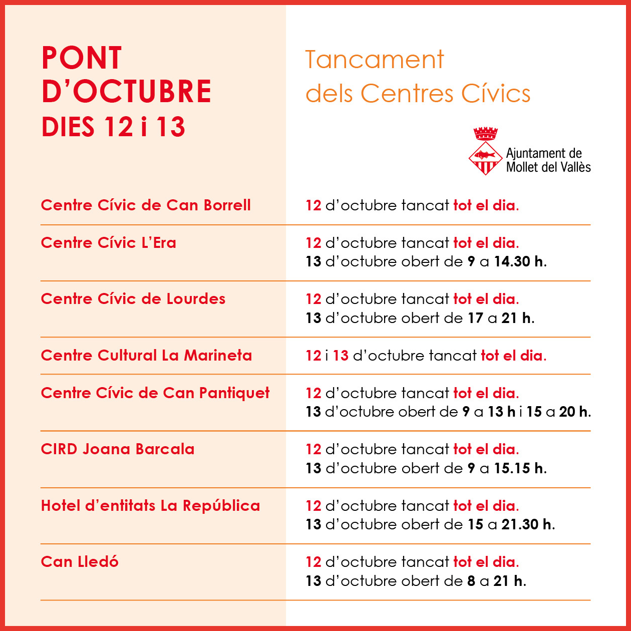 Tancament centres 12 octubre.png